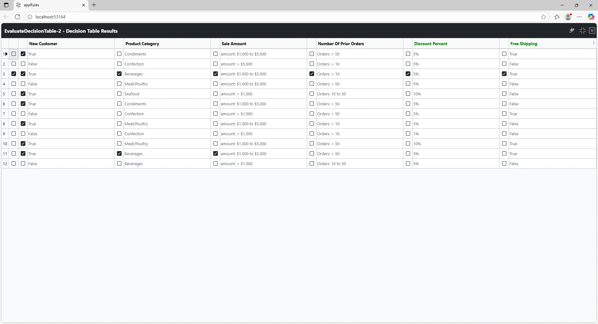 AI Powered Decision Tables